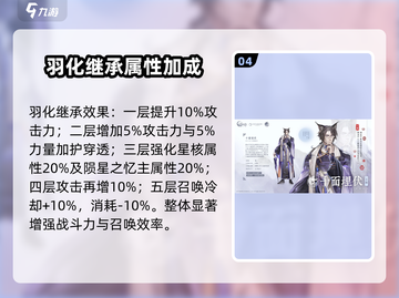 咏月风雅十阙🔥值得培养！游戏强度全面解析✨截图5