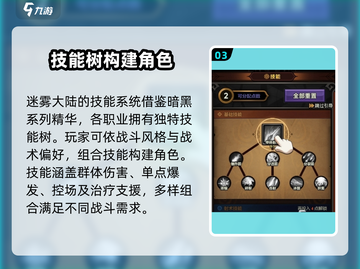 迷雾大陆🔥超好玩！揭秘独特玩法类型/Game截图4