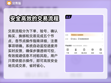 我的勇者成品号交易渠道大曝光！🔥游戏党必看截图3