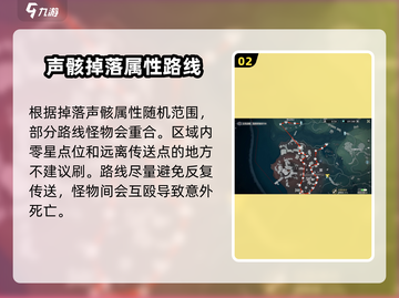 鸣潮⚡雷属性声骸刷取攻略🎉游戏党必看！截图3