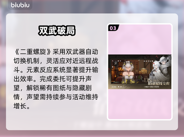 🎁二重螺旋兑换码速领！截图4