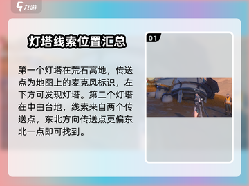 鸣潮⚡五个历史学家灯塔位置全揭秘！快收藏截图2