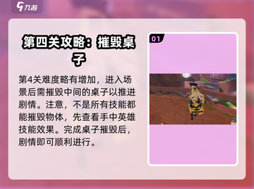异象回声第二章🔥通关攻略来了！快收藏✔截图2