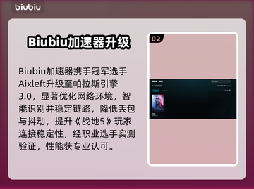 💥战地5频繁掉线？秒进服务器技巧公开！🎮截图3