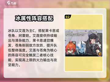 绝区零🔥艾莲配队阵容推荐鲨鱼妹队员精选✨截图3