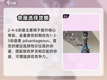 原神🔥无尽梦回冠冕命座系统全解析💎截图3