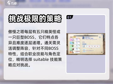 巴风特之怒🔥傲慢之塔打法攻略💎截图2