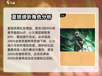 伊瑟节奏榜🔥游戏最强角色大揭秘！💥截图6