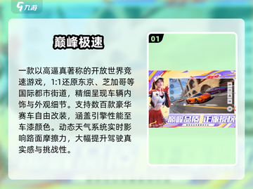 🚗2025最耐玩自由驾驶游戏TOP榜🔥截图2