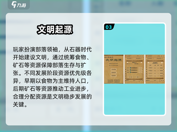 🔥2025最火人类文明游戏TOP榜💥🎮截图4