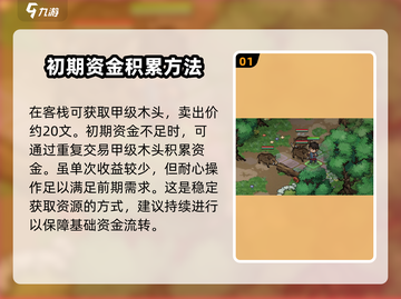 《大侠立志传》前期钱速刷🔥超简单方法！截图2