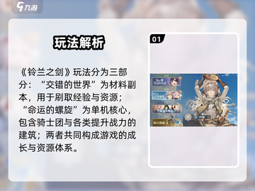 《铃兰之剑》愚者旅程全解析🔮截图2