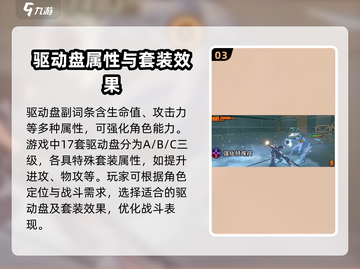 绝区零驱动盘属性搭配🔥超强攻略来啦！截图4