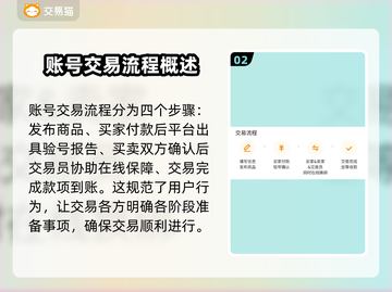 王者荣耀账号交易平台🔥哪里出售最靠谱？截图3