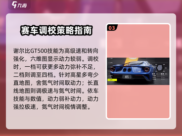 极品飞车集结🔥改装零件终极攻略🎉截图4