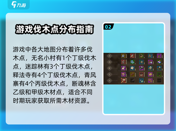 大侠立志传资源🔥获取全攻略！📌截图3