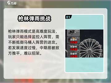 马桶人逆袭🔥枪林弹雨通关秘籍大公开！🎮💥截图2