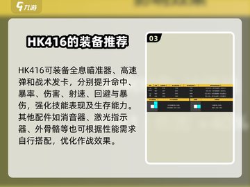 少女前线2追放🔥HK416强度剖析，角色属性全揭秘！截图4