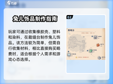 《沙石镇时光》兔耳头饰获取攻略💥截图3