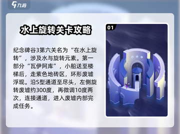 纪念碑谷3第六关🔥超简单通关秘籍！🎉截图2