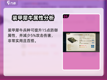世界启元工业时代兵种大揭秘💥🔥截图6