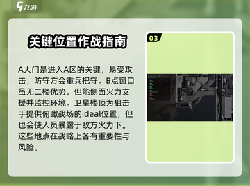 三角洲行动🔥必胜打架点位全攻略🚀截图4