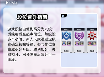 🔥卡拉彼丘段位秘籍！速上分💥截图2