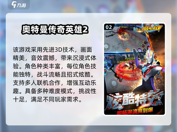 🔥2025超带感动作游戏TOP榜💥🎮截图3