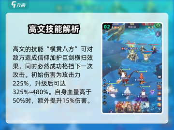 永夜降临🔥复苏高文技能强度测评来啦！截图3