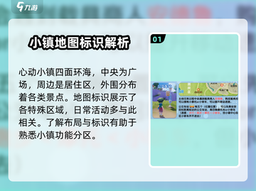 心动小镇🔥地图布局全揭秘！新手必看👇截图2