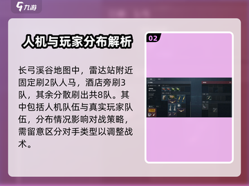 三角洲行动🔥一局几队？别错过💥截图3