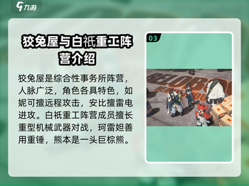 绝区零🔥新阵营大曝光！玩家必知阵营全解析！截图4