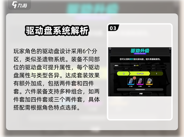 绝区零🔥圣遗物大揭秘，玩家必看！截图4