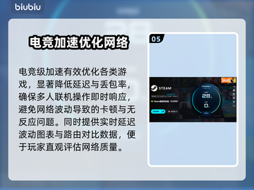 🔥女高中生生存模拟游戏加速器大揭秘！🎮截图6