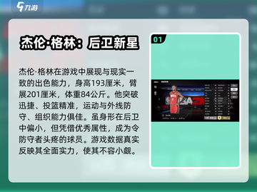 NBA全明星🔥杰伦格林强度解析🎮截图2