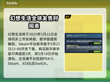 幻想生活i发售时间🔥游戏粉丝必看！🎮截图2