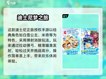✨2025必玩白雪公主游戏TOP榜👑截图2