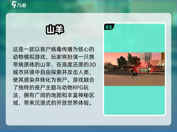 🐾2024超好玩动物模拟器游戏大揭秘！🎮截图4