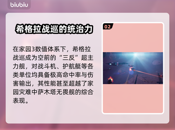 家园3战列巡洋舰🔥超强属性解析💥截图3