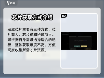 代号56芯片系统🔥《赛博朋克2077》玩家必看！性能爆表💥截图3