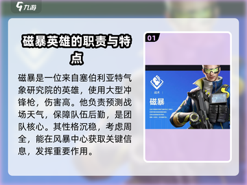 天启行动🔥磁暴角色背景揭秘🎮截图2
