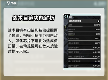 🔥萤火突击热成像解锁攻略来了！带你玩转游戏💡截图3