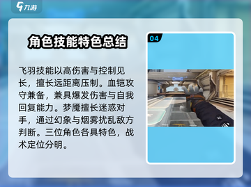 《天启行动》全角色技能大揭秘💥🎮截图5