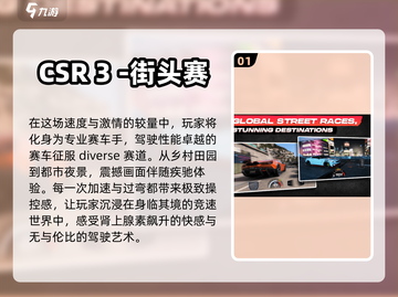🔥2024必玩！顶级赛车游戏TOP5✨截图2