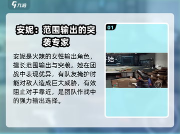王牌战士2安妮技能🔥超神玩法揭秘！截图2
