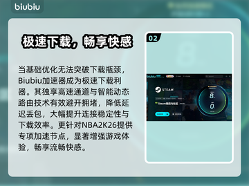🎮NBA2K26下载太慢？秒懂加速技巧！截图3
