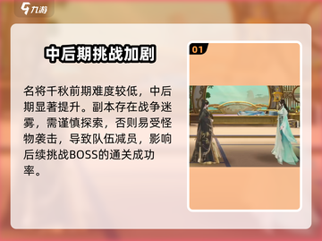 🎮扶摇一梦名将千秋通关秘籍大公开！截图2