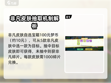 元梦之星非凡皮肤🔥保底概率机制大曝光！游戏玩家必看✨截图2