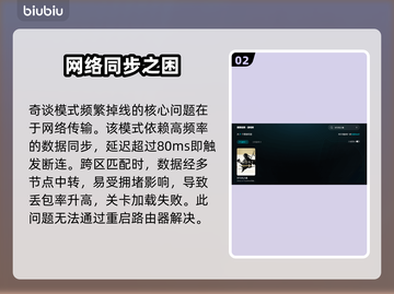 🎮对马岛之魂奇谈进不去？速看解决方法！截图3