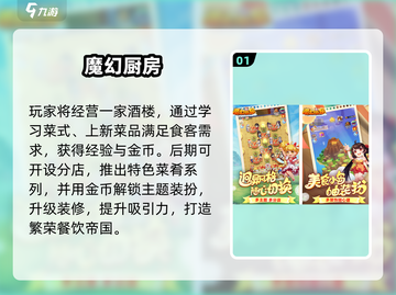 🔥2025最上头厨房游戏TOP榜🍳截图2